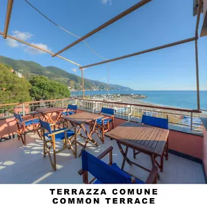 Lo Scoglio Guest house